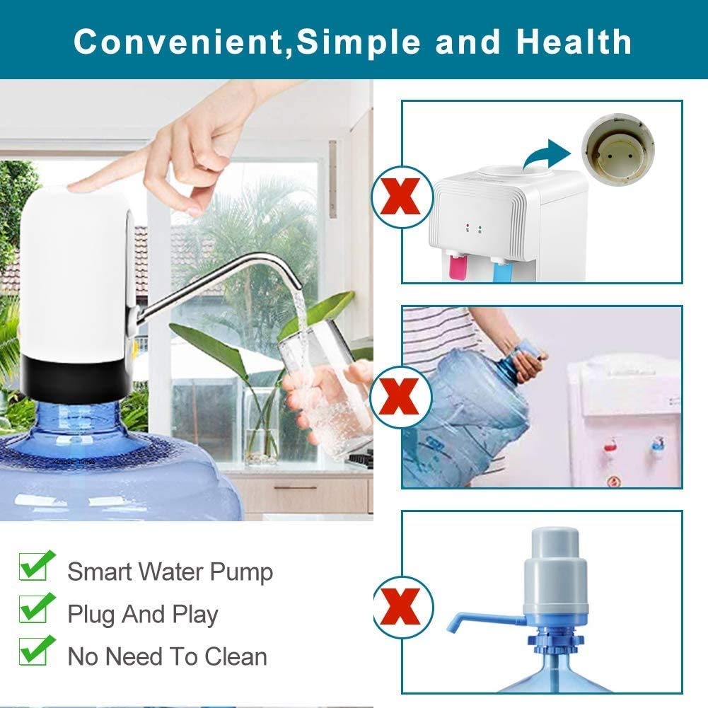 Automatic Electric Water Dispenser Pump for 20L Bottles | USB Rechargeable Portable Pump